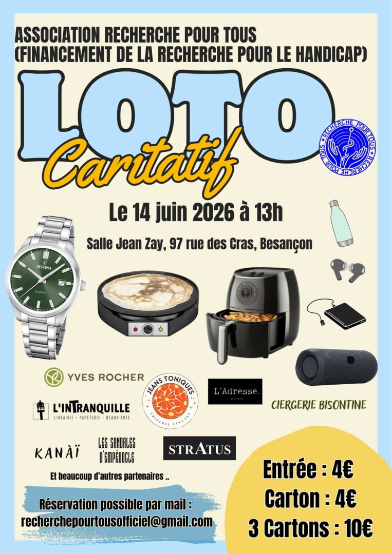 LOTO